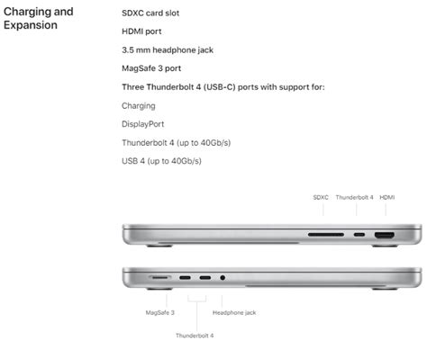 Premium 14" MacBook Pro M3 Pro 2023 - Technology at SCU - Santa Clara University