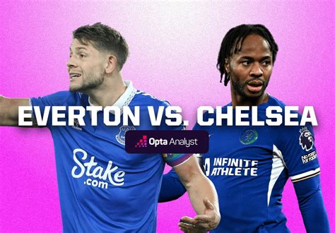 Everton vs Chelsea Prediction | Opta Analyst