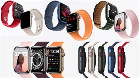 Apple Watch Series 7 Colors: 5 All-New Aluminium Colours 2021