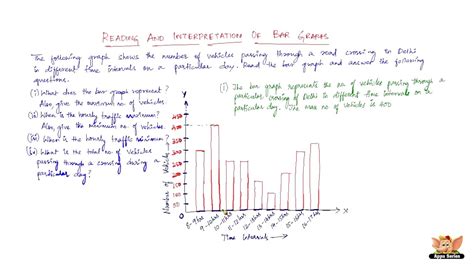 How to read and interpret bar graphs ? - YouTube