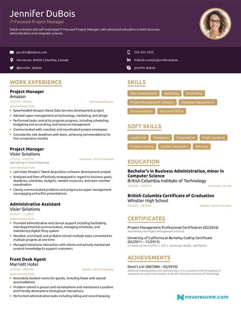 Project Manager Resume Examples 2024 Free - Dania Electra