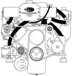 Mercruiser Engine Parts Identification