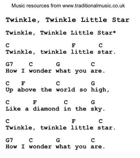 Twinkle Twinkle Little Star | Guitar lessons tutorials, Ukulele songs ...