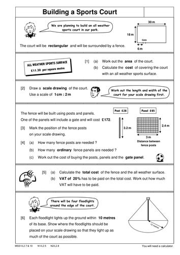 Functional maths Level 2 | Teaching Resources