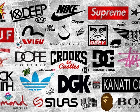 Download Clothing Brands Collage Wallpaper | Wallpapers.com