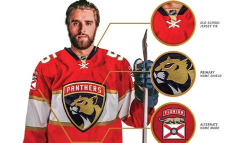 NHL Team Profiles: Florida Panthers