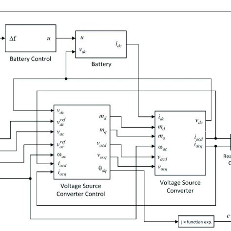 Scheme of BESS connected to the grid (adapted from [16]). | Download Scientific Diagram