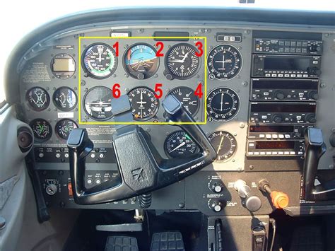 Essential Flight Instruments: Airspeed, Attitude, Altimeter, and More