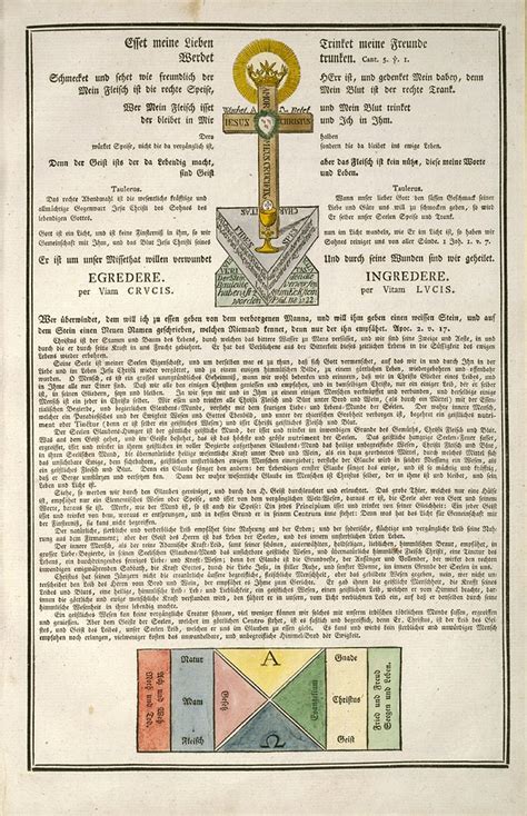 Secret Symbols of the Rosicrucians | Galactic Resonance