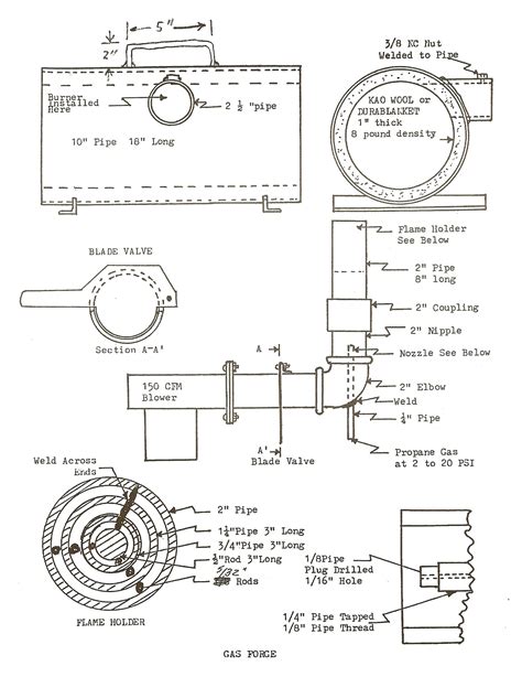 Peot Pipe (Gas) Forge and Propane