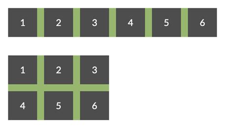 Css display flex spacing