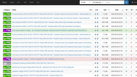 Nyaa.si Torrent Website