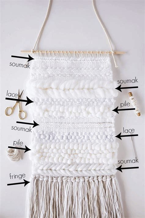 A Weaving Reference Guide for Absolute Beginners - A Pretty Fix