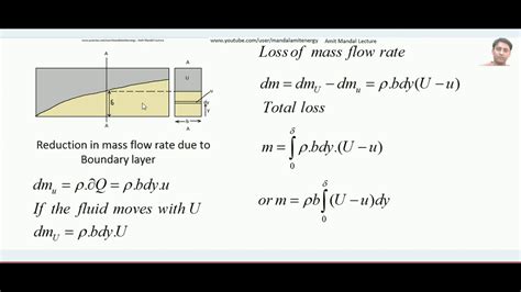 Displacement thickness of boundary layer - YouTube