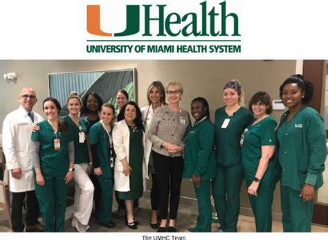 University of Miami Hospital Health System named WCSI National Caring ...