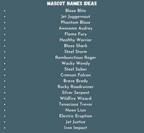 565+ Unique and Cool Mascot Names Ideas (2023)