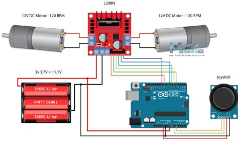 Arduino Motor Control And Pwm Signal With L298n H Bridge Motor Driver | Images and Photos finder