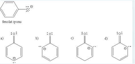 Solved The phenolate ion is formed as a result of the | Chegg.com