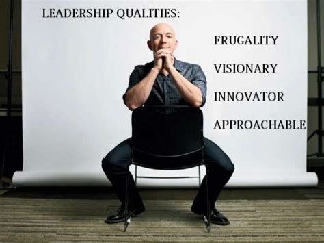 JEFF BEZOS(AMAZON)-On his Leadership