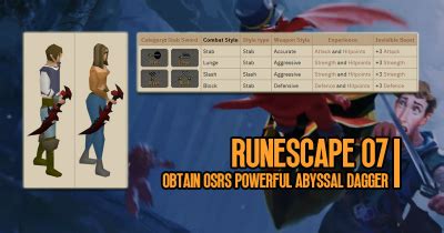 How to Obtain OSRS Powerful Abyssal Dagger?