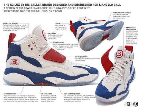 Big Baller Brand LiAngelo Ball G3 Release Date | SneakerFiles