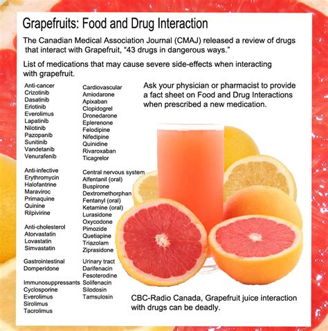 3 Powerful Ways Grapefruit Keeps You Healthy