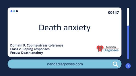 Nursing diagnosis Death anxiety