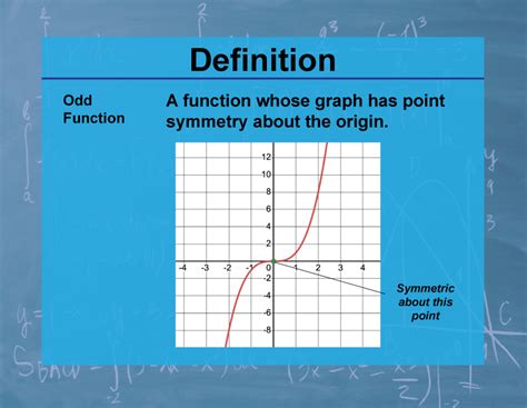 Definition--Calculus Topics--Odd Function | Media4Math