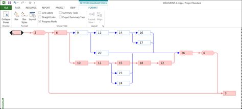 [DIAGRAM] Network Diagram Microsoft Project - MYDIAGRAM.ONLINE