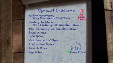 Chicken Run (2000) - DVD Movie Menus