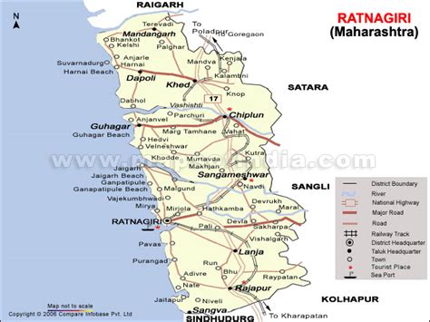 Ratnagiri | genral-knowledge in maharashtra