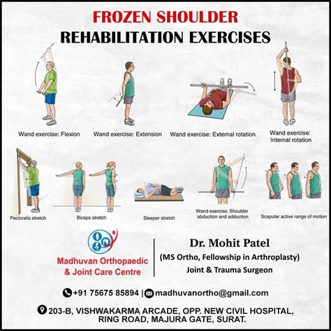 FROZEN SHOULDER REHABILITATION EXERCISES. Address: 203-b, vishwakarma ...