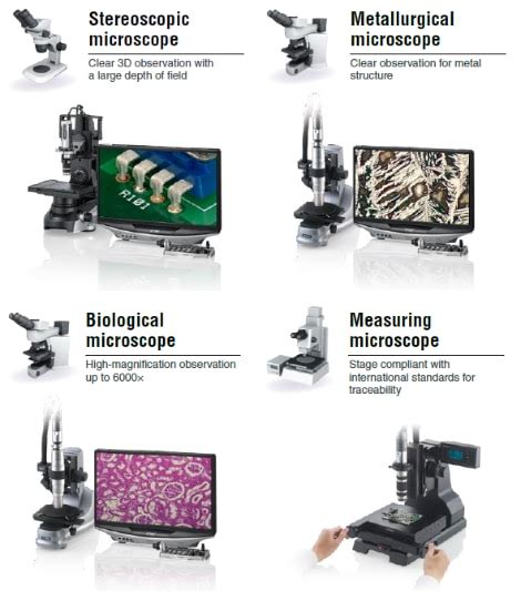 Laboratory Microscope | KEYENCE Singapore