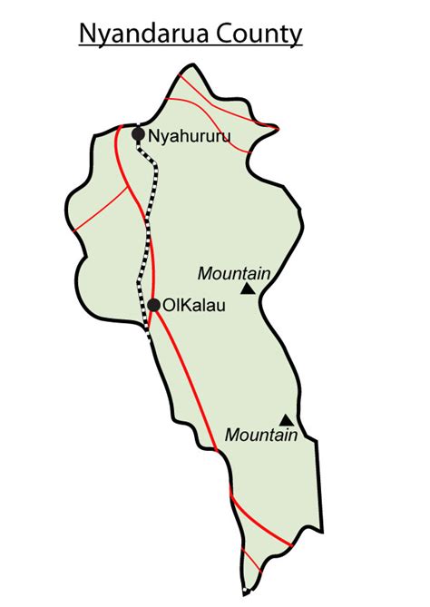 eLimu | Counties in Kenya