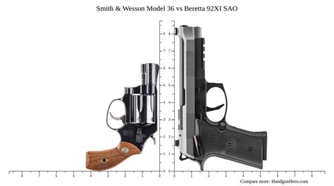 Smith & Wesson Model 36 vs Beretta 92XI SAO size comparison | Handgun Hero