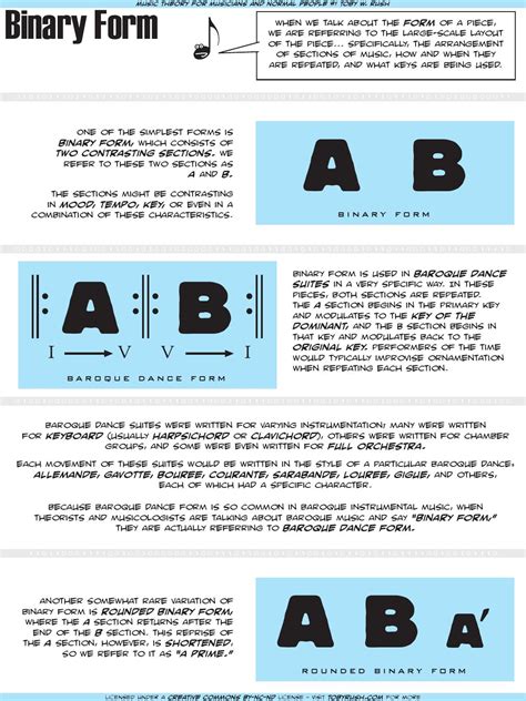 Binary Form by Toby Rush - Issuu