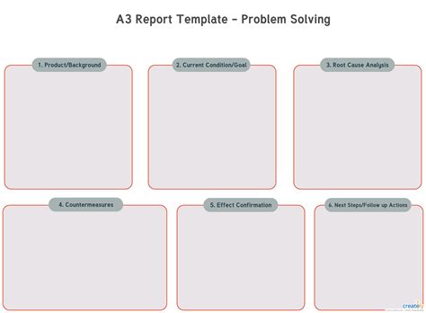 A3 Problem Solving Template | Problem solving template, Problem solving, Student problem solving