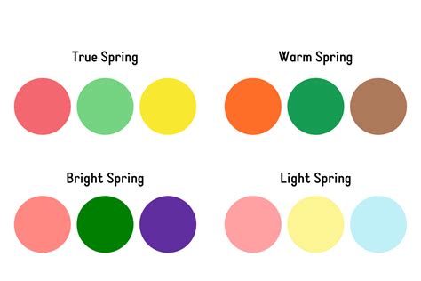 Build a Stunning Spring Color Palette to Elevate Your Creative Projects ...