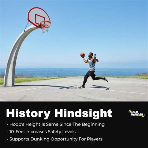 How High Is An NBA Basketball Hoop? | Field Insider