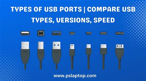 Types of USB Ports | Compare USB Types, Versions, Speed | by PS Laptop ...