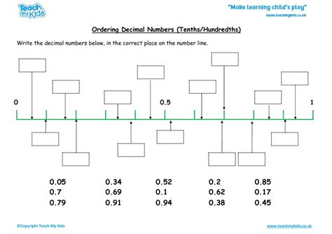 Ordering Decimal Numbers - Tenths / Hundredths - TMK Education