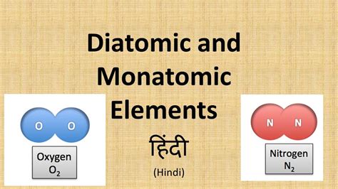 Diatomic And Monatomic elements in Hindi - YouTube