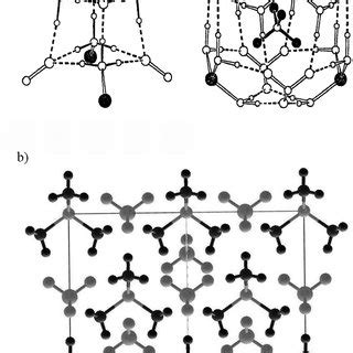 (PDF) AgNO3·NH4NO3 ‐ an enigmatic double‐salt type "decomposition intermediate" of ...