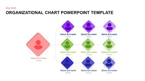 Free Organizational Chart Template PowerPoint and Google Slides