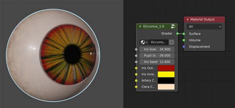 Free Download: Occumux - Procedural Eye Shader for Blender 2.8 ...