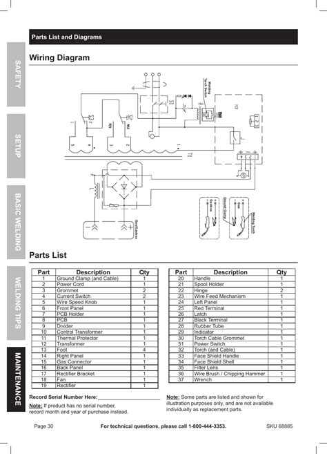 Mig Welding Circuit Diagram » Wiring Diagram