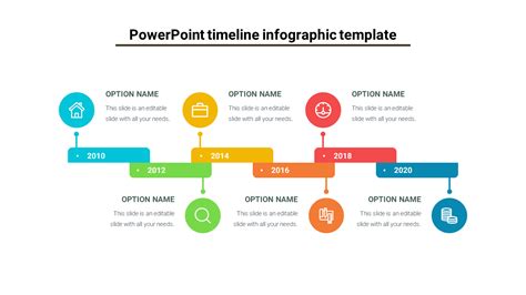 PowerPoint Timeline Infographic Template & Google Slides