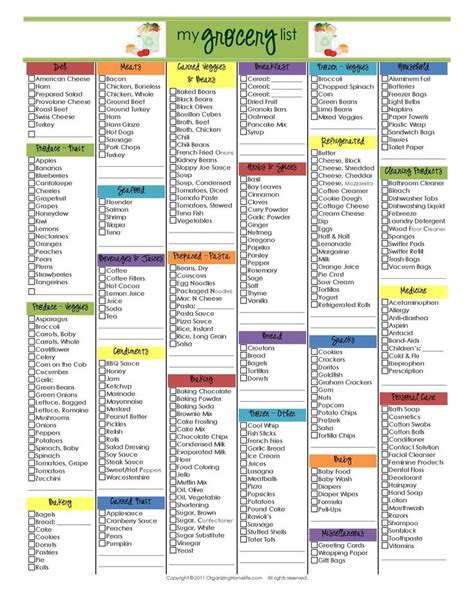 grocery list | Misc | Grocery list printable, Shopping list grocery, Grocery lists