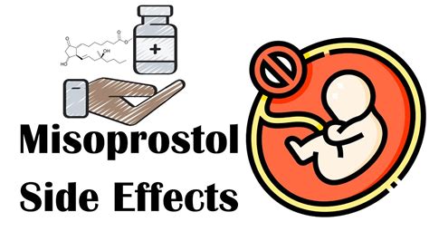 Misoprostol (Abortion Pill) Side Effects - What Are The Most Common Side Effects Of Misoprostol ...