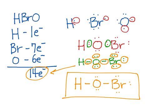 Lewis Dot Diagram For H2o - General Wiring Diagram